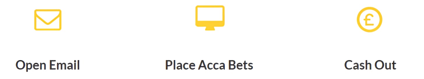 acca tipster, goal predictor